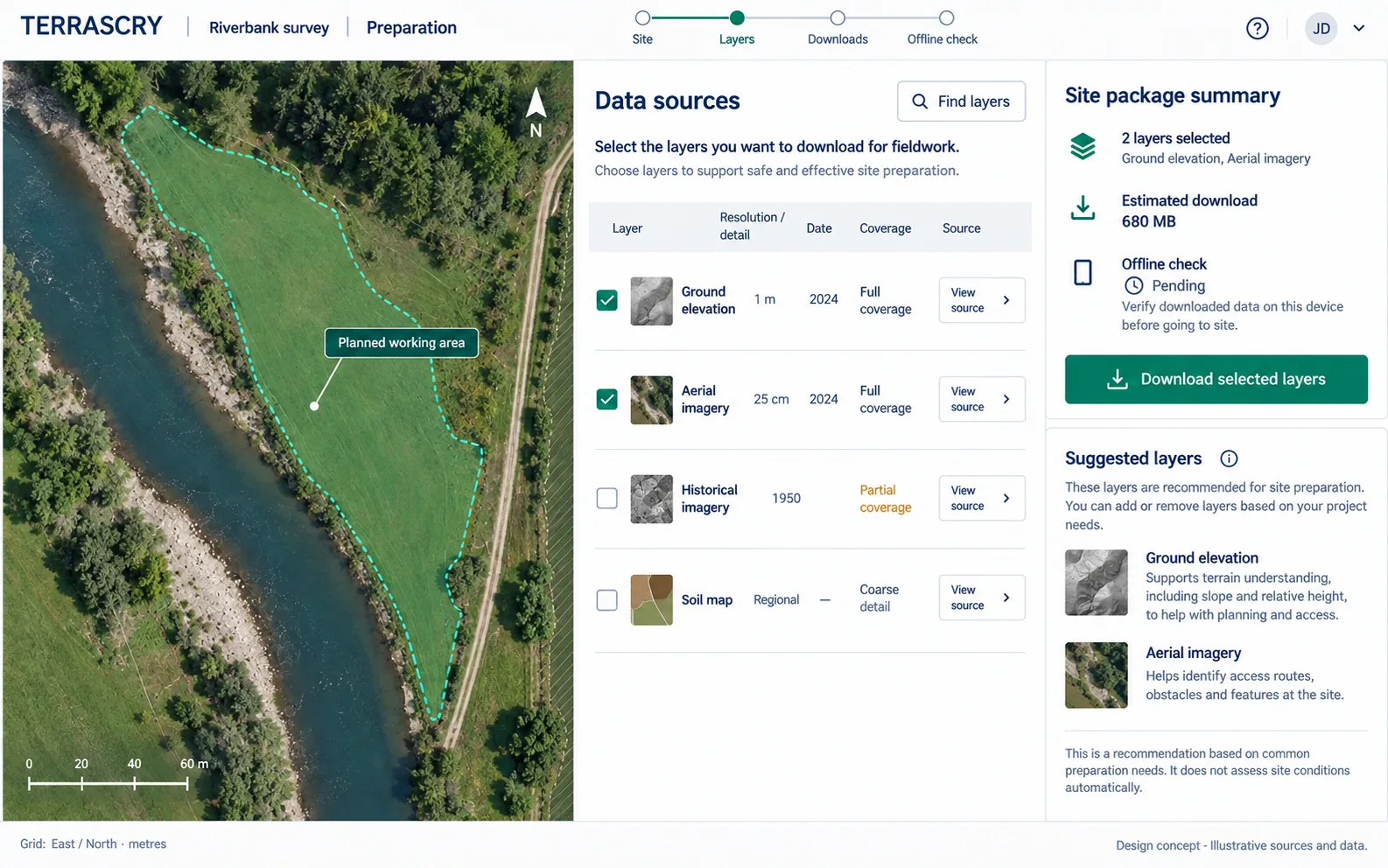 Site-preparation design concept showing a site map with source layers, coverage, and offline planning controls.